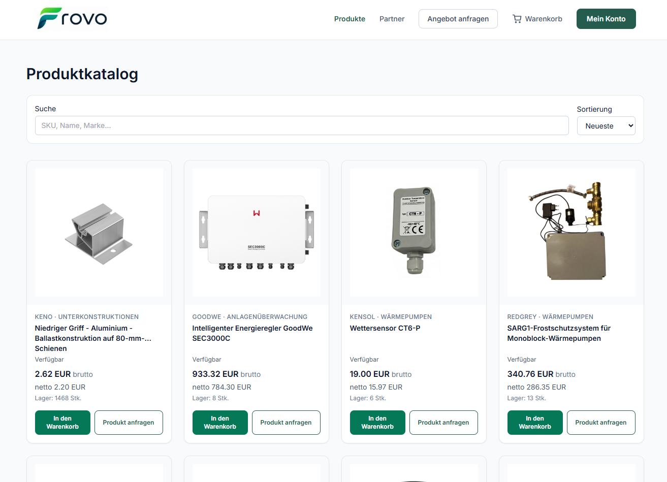 Katalog produktów Frovo